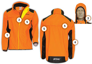 stihl waterproof jacket